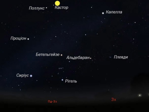 Hundreds of meteors every hour: on the night of December 14, Ukrainians will be able to see the flow of Geminids meteors