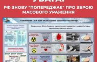 The enemy is again intimidated by the use of weapons of mass destruction in Ukraine: the JRS explains why