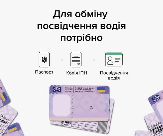 The Ukrainian driver's license was adapted to EU-MIA documents