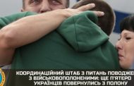 Ukraine exchanged prisoners with Russia according to the 