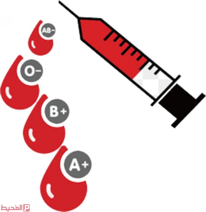 لهذه الاسباب عليك معرفة فصيلة دمك